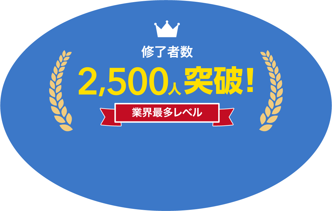 修了者数1,000人突破